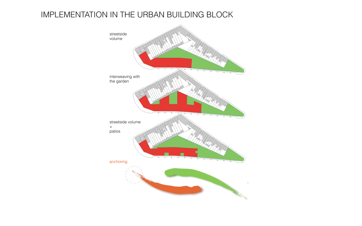 Office Building VDAB
